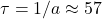 \tau=1/a\approx 57