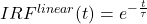 IRF^{linear}(t)=e^{-\frac{t}{\tau}}