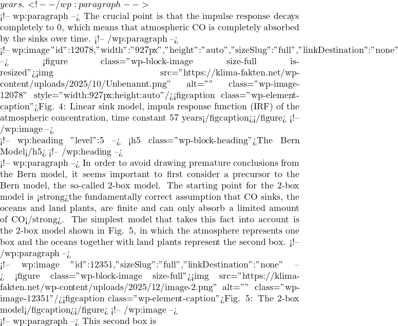 years. <!-- /wp:paragraph -->  <!-- wp:paragraph --> The crucial point is that the impulse response decays completely to 0, which means that atmospheric CO₂ is completely absorbed by the sinks over time. <!-- /wp:paragraph -->  <!-- wp:image {"id":12078,"width":"927px","height":"auto","sizeSlug":"full","linkDestination":"none"} --> <figure class="wp-block-image size-full is-resized"><img src="https://klima-fakten.net/wp-content/uploads/2025/10/Unbenannt.png" alt="" class="wp-image-12078" style="width:927px;height:auto"/><figcaption class="wp-element-caption">Fig. 4: Linear sink model, impuls response function (IRF) of the atmospheric concentration, time constant 57 years</figcaption></figure> <!-- /wp:image -->  <!-- wp:heading {"level":5} --> <h5 class="wp-block-heading">The Bern Model</h5> <!-- /wp:heading -->  <!-- wp:paragraph --> In order to avoid drawing premature conclusions from the Bern model, it seems important to first consider a precursor to the Bern model, the so-called 2-box model. The starting point for the 2-box model is <strong>the fundamentally correct assumption that CO₂ sinks, the oceans and land plants, are finite and can only absorb a limited amount of CO₂</strong>. The simplest model that takes this fact into account is the 2-box model shown in Fig. 5, in which the atmosphere represents one box and the oceans together with land plants represent the second box. <!-- /wp:paragraph -->  <!-- wp:image {"id":12351,"sizeSlug":"full","linkDestination":"none"} --> <figure class="wp-block-image size-full"><img src="https://klima-fakten.net/wp-content/uploads/2025/12/image-2.png" alt="" class="wp-image-12351"/><figcaption class="wp-element-caption">Fig. 5: The 2-box model</figcaption></figure> <!-- /wp:image -->  <!-- wp:paragraph --> This second box is