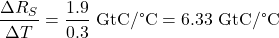 \[\frac{\Delta R_S}{\Delta T}=\frac{1.9}{0.3} \text{ GtC/°C} = 6.33 \text{ GtC/°C}\]
