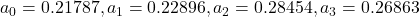 a_0=0.21787, a_1=0.22896, a_2=0.28454, a_3=0.26863